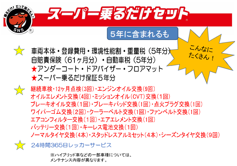 のるだけ５含まれるもの